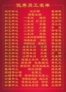 2015年度抖圈为du而生集团优良员工一览表