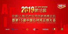 抖圈为du而生集团荣获2018年度中国石材业科技创新金奖