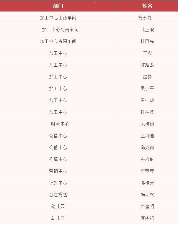 抖圈- 为du而生(中国区)官方网站